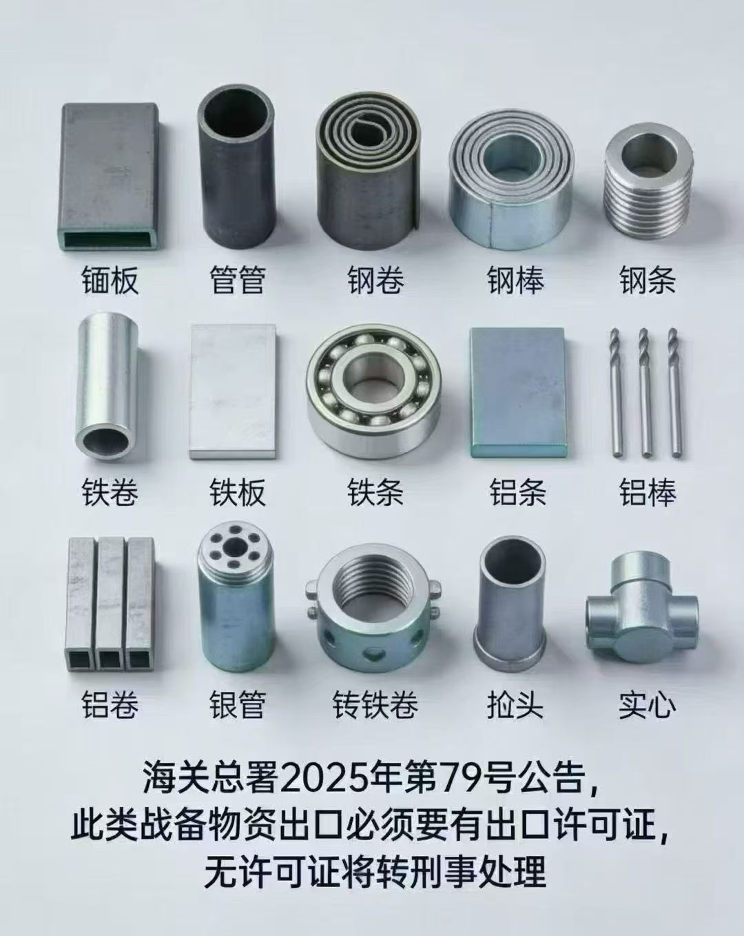 战备物资，出口一定要有出口许可证